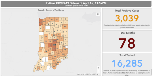 COVID Update as of April 1